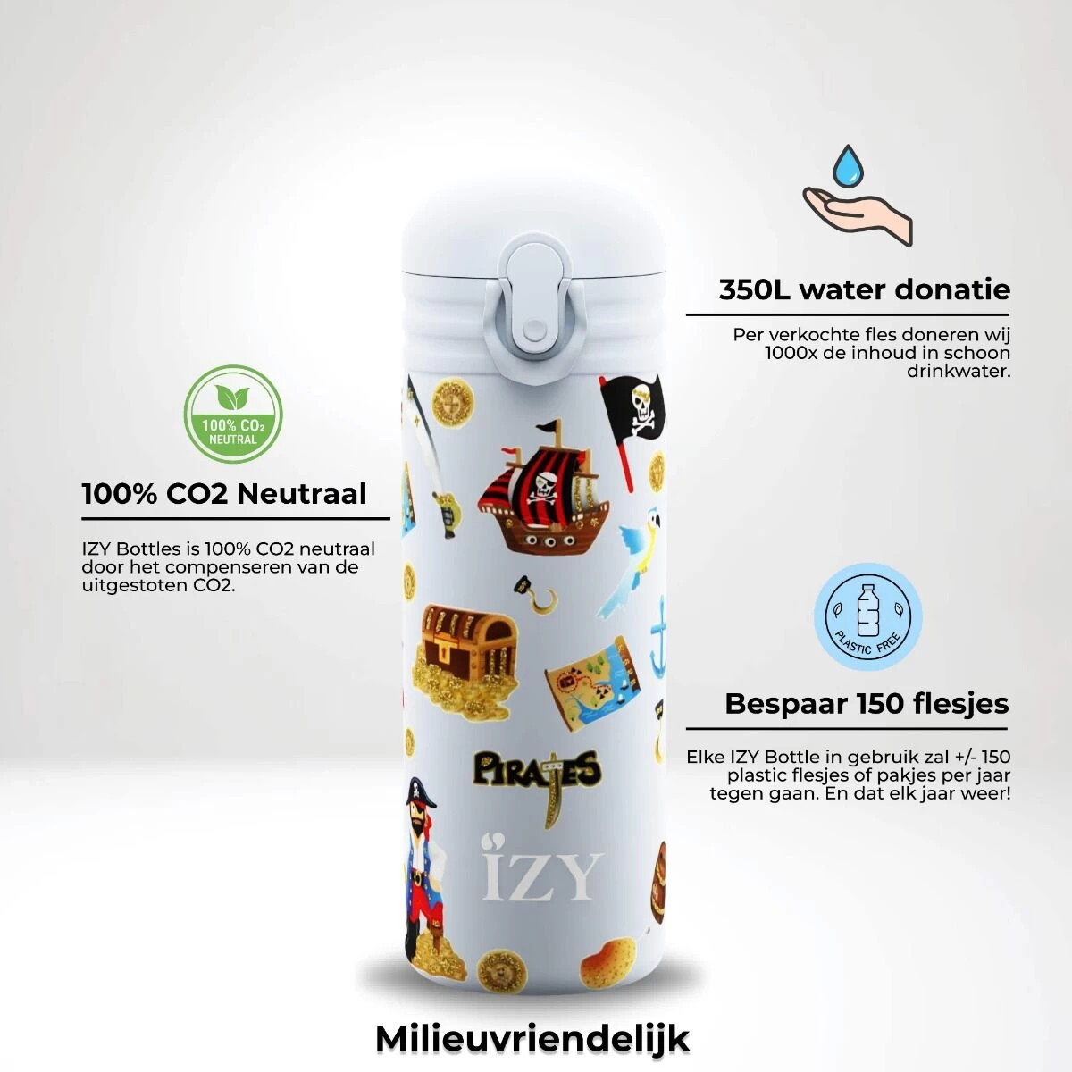 IZY Kids Drinkfles 350 Ml Blue Pirates Rvs - Afbeelding 7